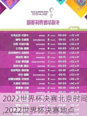 2022世界杯决赛北京时间,2022世界杯决赛地点