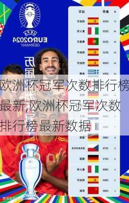 欧洲杯冠军次数排行榜最新,欧洲杯冠军次数排行榜最新数据