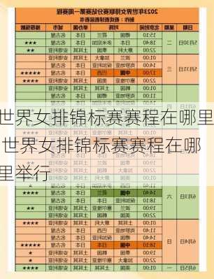 世界女排锦标赛赛程在哪里,世界女排锦标赛赛程在哪里举行