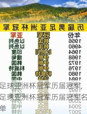 足球亚洲杯冠军历届冠军,足球亚洲杯冠军历届冠军名单