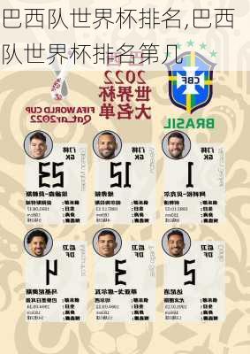 巴西队世界杯排名,巴西队世界杯排名第几