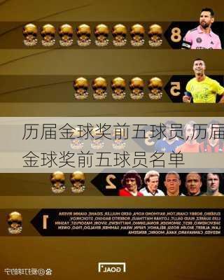历届金球奖前五球员,历届金球奖前五球员名单