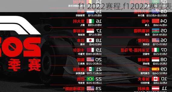f1 2022赛程,f12022赛程表