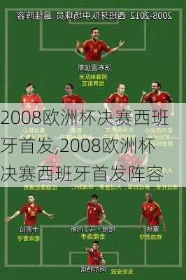 2008欧洲杯决赛西班牙首发,2008欧洲杯决赛西班牙首发阵容