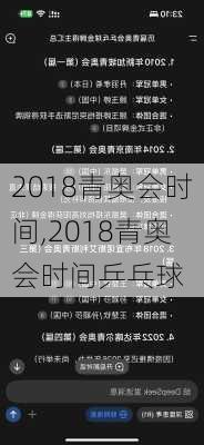 2018青奥会时间,2018青奥会时间乒乓球