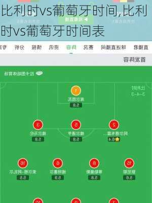 比利时vs葡萄牙时间,比利时vs葡萄牙时间表