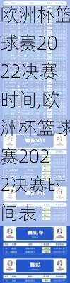 欧洲杯篮球赛2022决赛时间,欧洲杯篮球赛2022决赛时间表