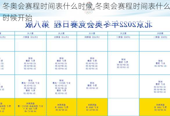 冬奥会赛程时间表什么时候,冬奥会赛程时间表什么时候开始
