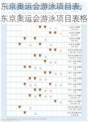 东京奥运会游泳项目表,东京奥运会游泳项目表格