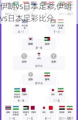 伊朗vs日本足彩,伊朗vs日本足彩比分