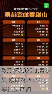 欧联杯2022比赛结果,欧联杯2022比赛结果查询