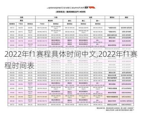 2022年f1赛程具体时间中文,2022年f1赛程时间表