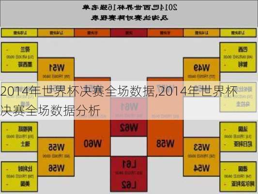 2014年世界杯决赛全场数据,2014年世界杯决赛全场数据分析