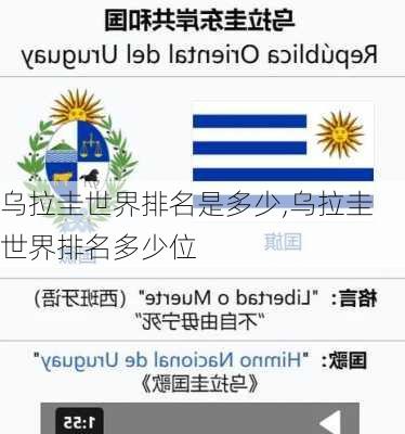 乌拉圭世界排名是多少,乌拉圭世界排名多少位
