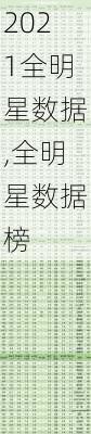 2021全明星数据,全明星数据榜