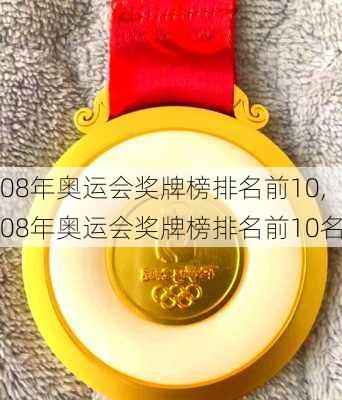 08年奥运会奖牌榜排名前10,08年奥运会奖牌榜排名前10名