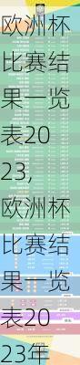欧洲杯比赛结果一览表2023,欧洲杯比赛结果一览表2023年