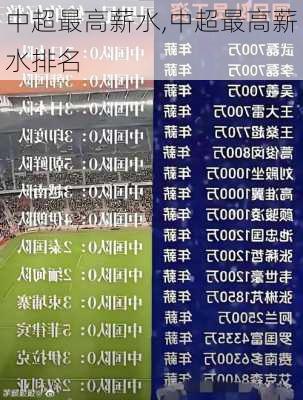 中超最高薪水,中超最高薪水排名