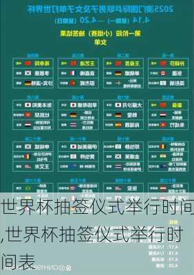世界杯抽签仪式举行时间,世界杯抽签仪式举行时间表