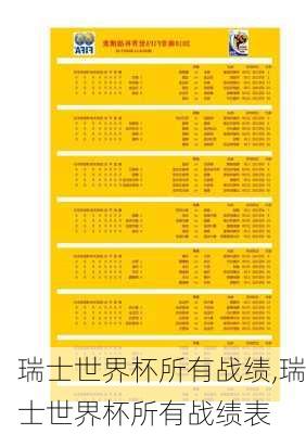 瑞士世界杯所有战绩,瑞士世界杯所有战绩表