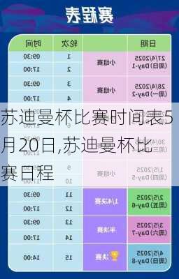 苏迪曼杯比赛时间表5月20日,苏迪曼杯比赛日程