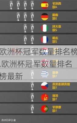 欧洲杯冠军数量排名榜,欧洲杯冠军数量排名榜最新