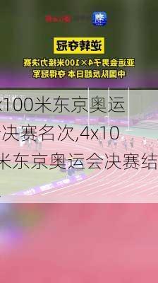 4x100米东京奥运会决赛名次,4x100米东京奥运会决赛结果