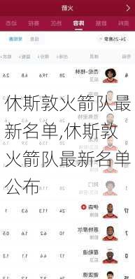 休斯敦火箭队最新名单,休斯敦火箭队最新名单公布