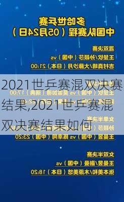 2021世乒赛混双决赛结果,2021世乒赛混双决赛结果如何
