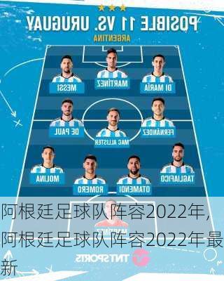 阿根廷足球队阵容2022年,阿根廷足球队阵容2022年最新