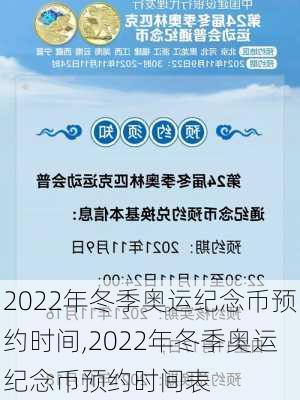 2022年冬季奥运纪念币预约时间,2022年冬季奥运纪念币预约时间表