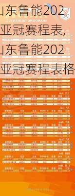 山东鲁能2024亚冠赛程表,山东鲁能2024亚冠赛程表格
