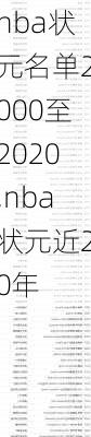 nba状元名单2000至2020,nba状元近20年