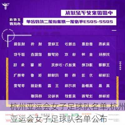 杭州亚运会女子足球队名单,杭州亚运会女子足球队名单公布