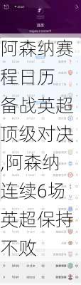 阿森纳赛程日历 备战英超顶级对决,阿森纳连续6场英超保持不败