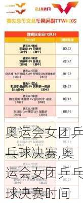 奥运会女团乒乓球决赛,奥运会女团乒乓球决赛时间