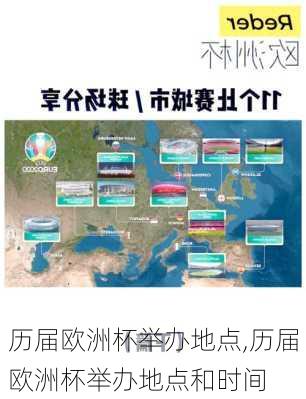 历届欧洲杯举办地点,历届欧洲杯举办地点和时间
