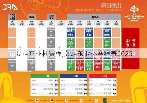 女足东亚杯赛程,女足东亚杯赛程表2025