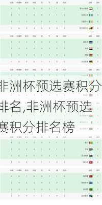 非洲杯预选赛积分排名,非洲杯预选赛积分排名榜