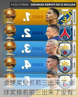 金球奖排名前三出来了,金球奖排名前三出来了没有