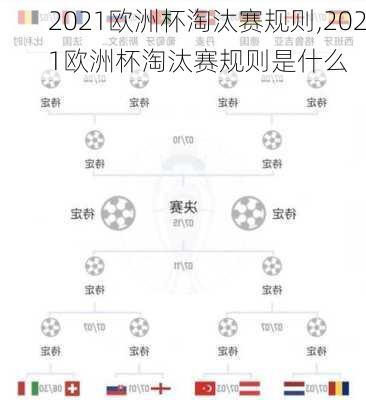 2021欧洲杯淘汰赛规则,2021欧洲杯淘汰赛规则是什么
