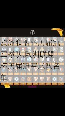 欧洲联盟杯历届冠军球队,欧洲联盟杯历届冠军球队名单