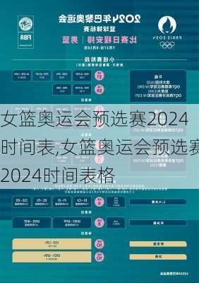 女篮奥运会预选赛2024时间表,女篮奥运会预选赛2024时间表格