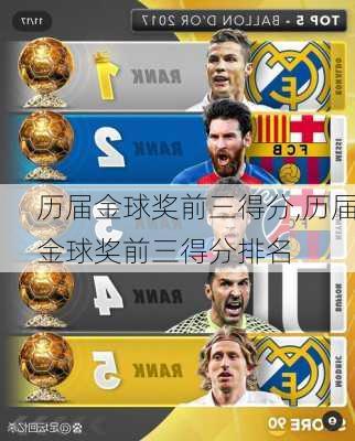 历届金球奖前三得分,历届金球奖前三得分排名