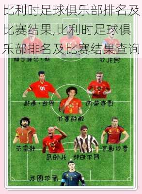 比利时足球俱乐部排名及比赛结果,比利时足球俱乐部排名及比赛结果查询