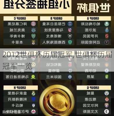 2012世俱杯历届冠军,世俱杯历届冠军一览