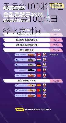 奥运会100米田径,奥运会100米田径比赛时间