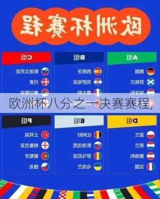 欧洲杯八分之一决赛赛程,