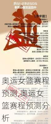 奥运女篮赛程预测,奥运女篮赛程预测分析