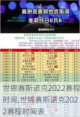 世锦赛斯诺克2022赛程时间,世锦赛斯诺克2022赛程时间表
